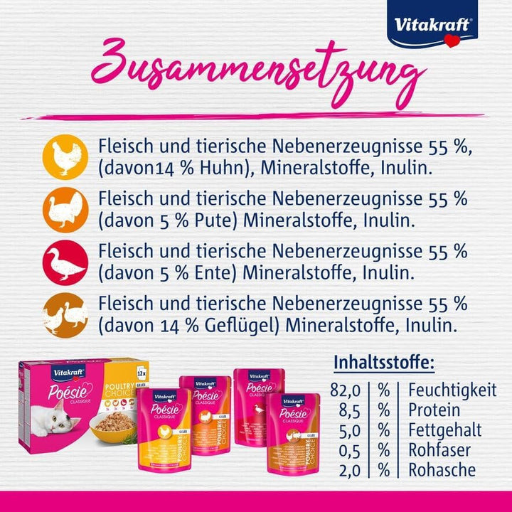 Vitakraft Poésie Classique, hrană umedă pentru pisici, jeleu de hrană umedă pentru pisici, cu pui, cu curcan, cu pasăre, cu rață, fără adaos de zahăr și cereale (5 pachete de 12X 85G)