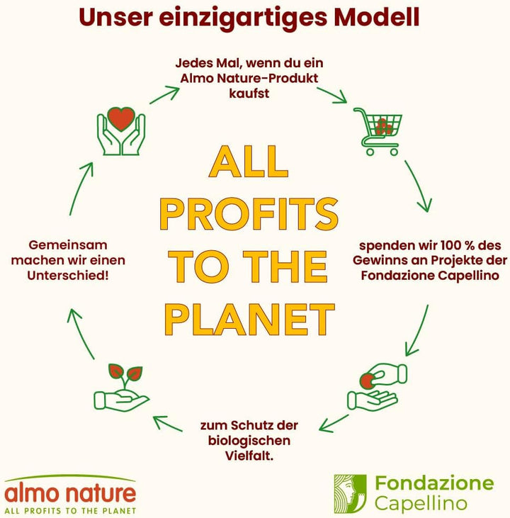 Almo Nature HFC Natural - Hrană umedă pentru pisici adulte - ton, pui și șuncă - Human Grade, fără gluten - 6 X 70G