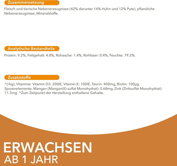 Hrană umedă pentru pisici Iams Delights cu pui și curcan în sos - Multipack pentru pisici adulte, 24 X 85G