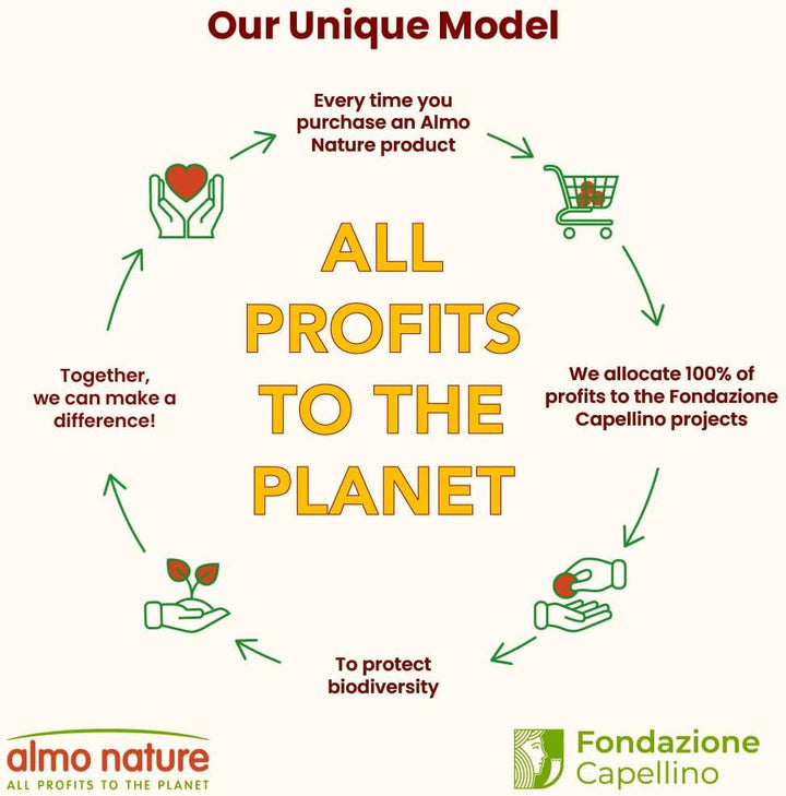 Almo Nature HFC Natural Light Meal - Chicken White - Hrană umedă pentru pisici adulte: 4 cutii a câte 50 g