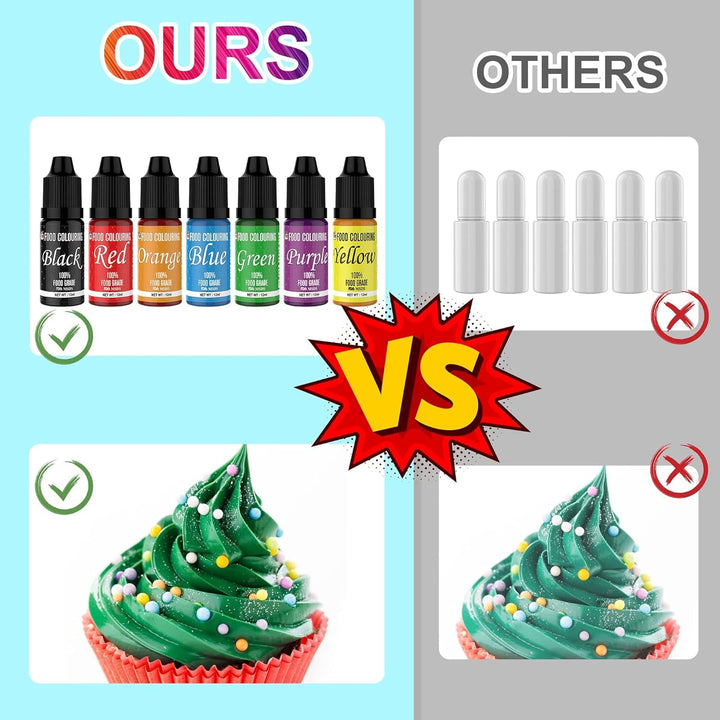 Colorant alimentar, 7 x 12 ml, colorant alimentar lichid foarte concentrat. Set de culori, pentru colorarea aluatului, băuturilor, aromelor, săpunurilor, slime-ului. Decorațiuni pentru torturi, articole de copt (84 ml)