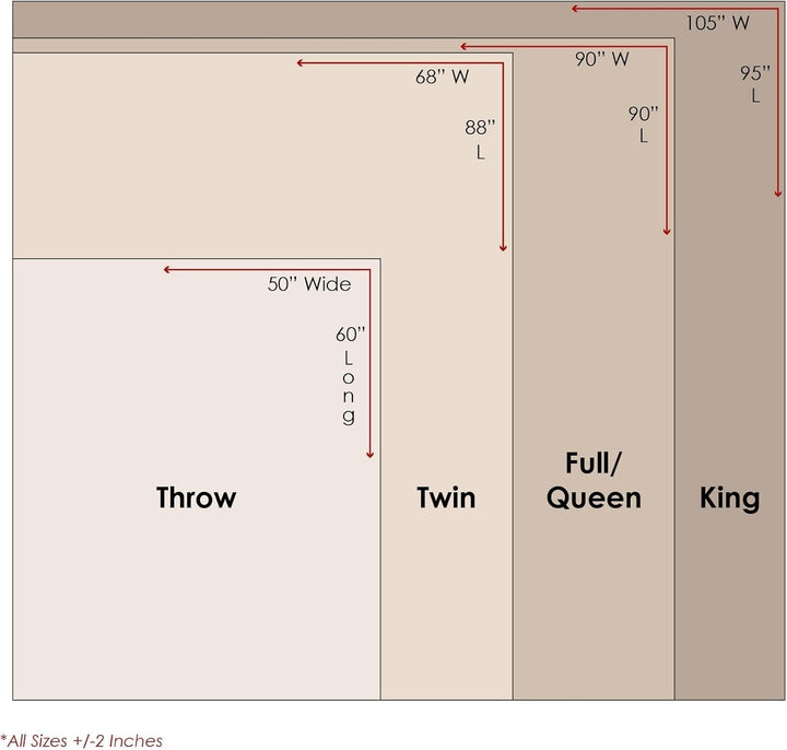 Greenland Home Antique Rose - model floral clasic, tradițional - 100% bumbac, matlasată, pătură de aruncat, 127 X 152,4 cm, ecru Paturi si Cuverturi Greenland Home Fashions