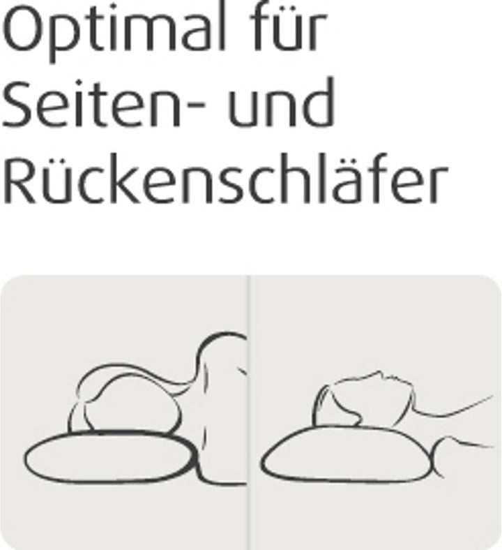 Pernă de dormit TEMPUR Comfort Perne standard Naty Shop