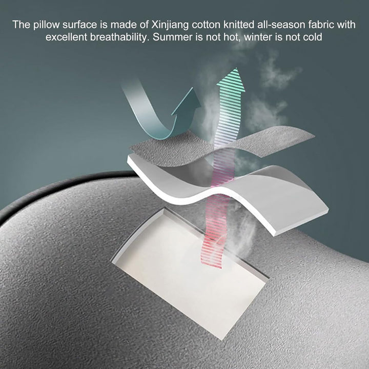 Pernă pentru gât auto, pernă pentru tetieră auto moale, pernă pentru gât auto, pernă pentru tetieră auto pernă pentru gât pernă accesoriu pernă de memorie bumbac accesoriu auto, pernă pentru tetieră pernă pentru tetieră (negru) Perne ortopedice cervicale Naty Shop