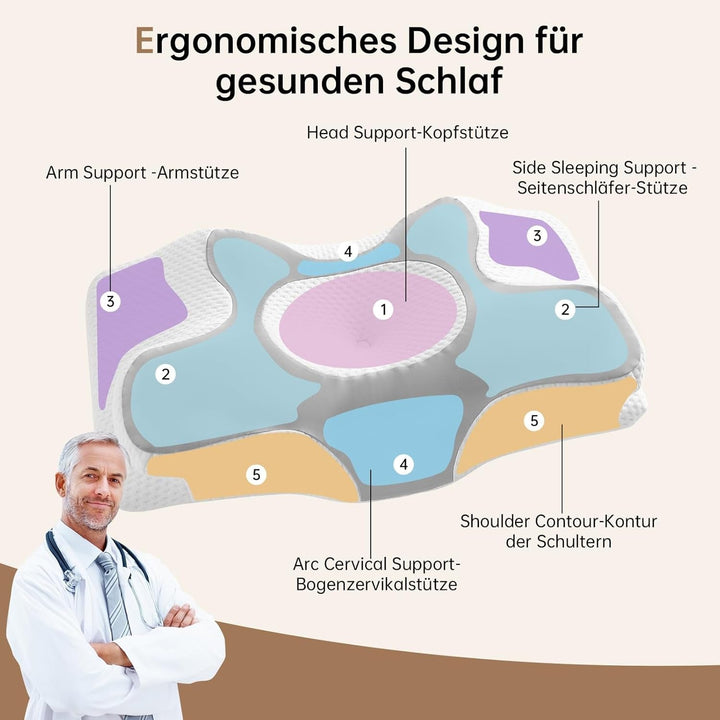 Homyrium Pernă ergonomică pentru gât Pernă ortopedică Pernă de sprijin pentru gât din spumă de memorie Pernă anti sforăit Pernă pentru dormit lateral, spate și stomac gri Perne ortopedice cervicale Naty Shop