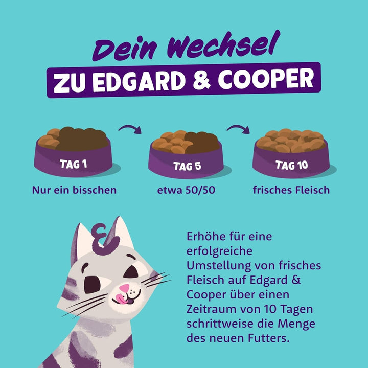 Edgard & Cooper Chunks in Gravy Hrană umedă pentru pisici adulte fără cereale de înaltă calitate - pui organic 85G (pachet de 16) - organe nutritive, ingrediente sănătoase, 0% zahăr adăugat, 85G X 16