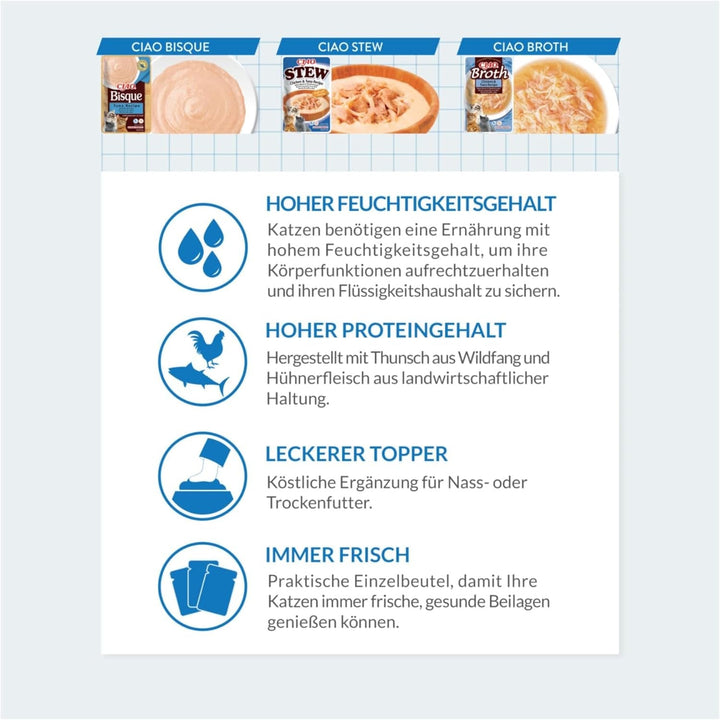 INABA Ciao Bisque Hrană umedă pentru pisici cu conținut scăzut de calorii cu 28% pui | Fără cereale, fără zahăr, fără subproduse, pastă cremoasă și supă delicioasă pentru pisici din Japonia 40 G (pachet de 12)