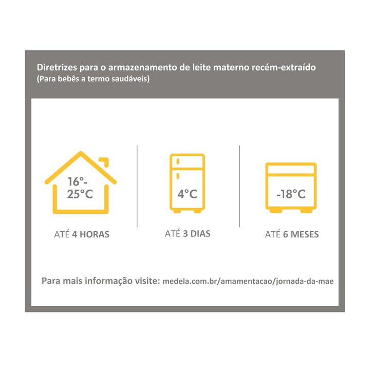 Medela 008.0137 Biberon cu tetină, multicolor Accesorii Hrana si Alaptare Bebe Naty Shop