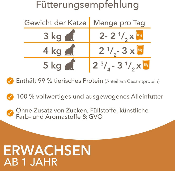 Hrană umedă pentru pisici Iams Delights cu pui și curcan în sos - Multipack pentru pisici adulte, 24 X 85G