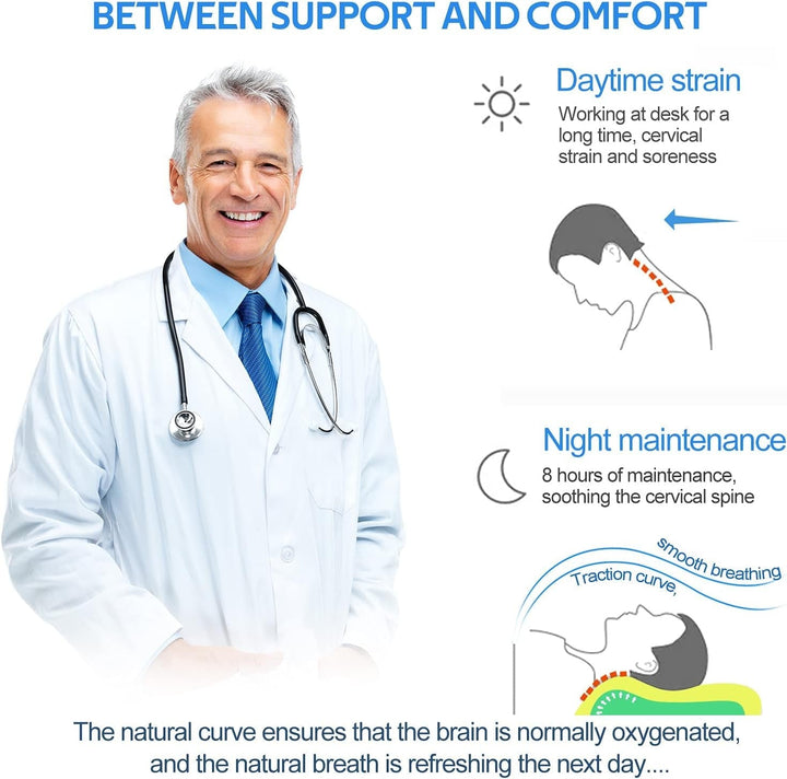 Findigit pernă de sănătate, pernă din spumă cu memorie, pernă ortopedică de susținere a gâtului pentru dormit lateral și pe spate, pernă ergonomică pentru coloana cervicală (60 X 35 X 11/9 cm) Perne ortopedice cervicale Naty Shop