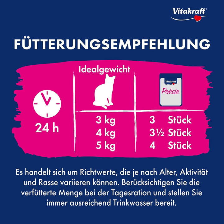 Vitakraft Poésie Délice, hrană umedă pentru pisici, hrană umedă pentru pisici în sos, cu carne de vită, preambalată, fără adaos de zahăr și cereale (23X 85G)