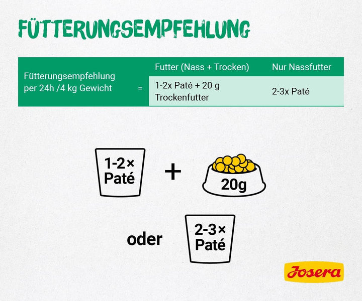 JOSERA Paté rață și pui cu pătrunjel (16 X 85 G) | Adult | Hrană umedă premium pentru pisici adulte | Pâté rață și pui | Ulei de somon | Fără cereale | Hrană umedă pentru pisici în pungă proaspătă |16Pack