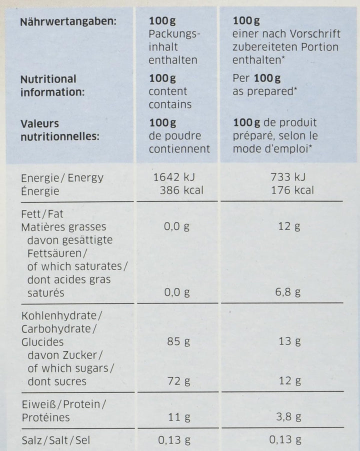 Dr. Oetker Professional Panna Cotta, Dessertpulver in 1,1 Kg Packung Amestec pentru copt si gatit Naty Shop