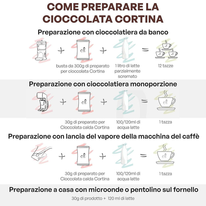 Ciocolată caldă italiană aromă Cortina CLASSIC - (15 X 30 g) Porție unică plic, 450 g Cacao si Ciocolata Calda Naty Shop
