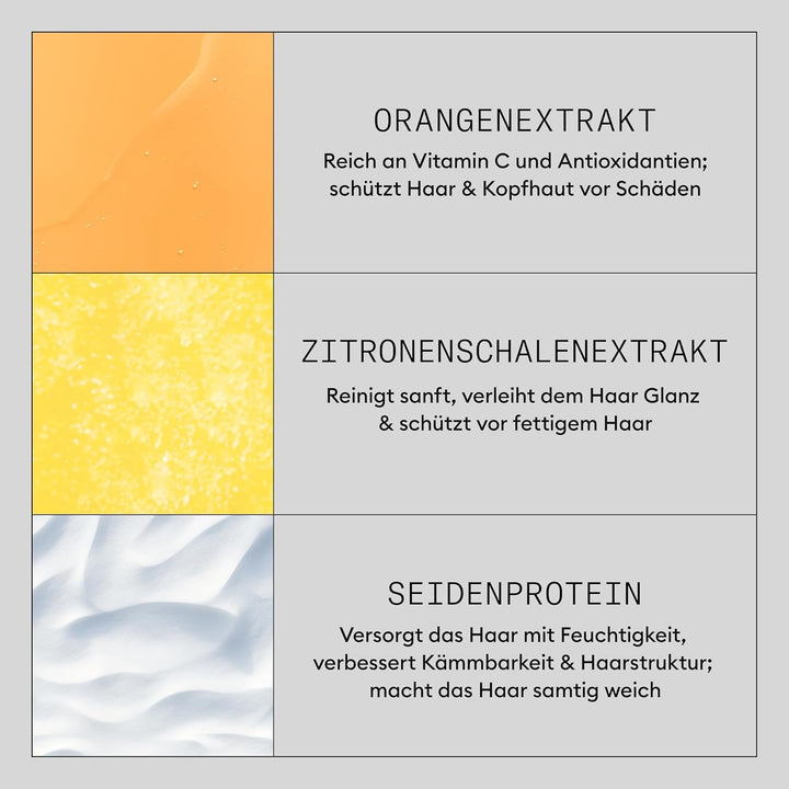 Nioxin Density Defend Anti-Breakage Strengthening Hair Mask - Mască de păr hidratantă împotriva ruperii părului, îngrijire a părului leave-in cu vitamina C Masca de par Naty Shop