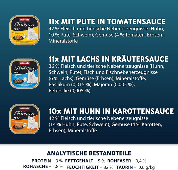 Animonda Vom Feinsten Adult Sauce Variety (32 X 100 G), hrană umedă pentru pisici adulte, hrană pentru pisici fără cereale și zahăr, bucăți fragede într-un sos delicios