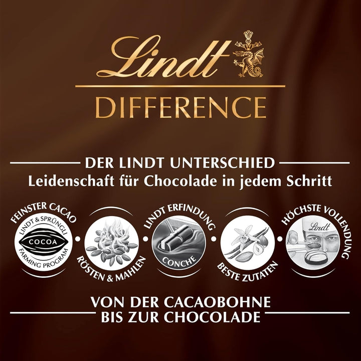 Lindt, Cutie de praline cu 12 specialități de turtă dulce cu migdale, alune și fistic, 125 grame Naty Shop