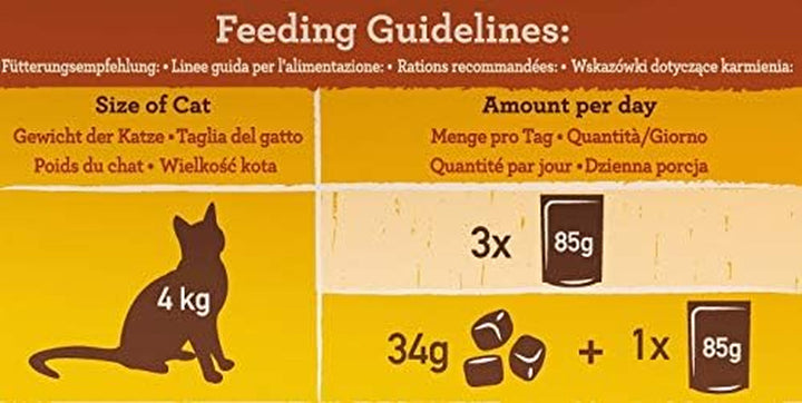 Iams Naturally Tuna Cat Food Wet, hrană umedă premium pentru pisici adulte în sos, 24 X 85G