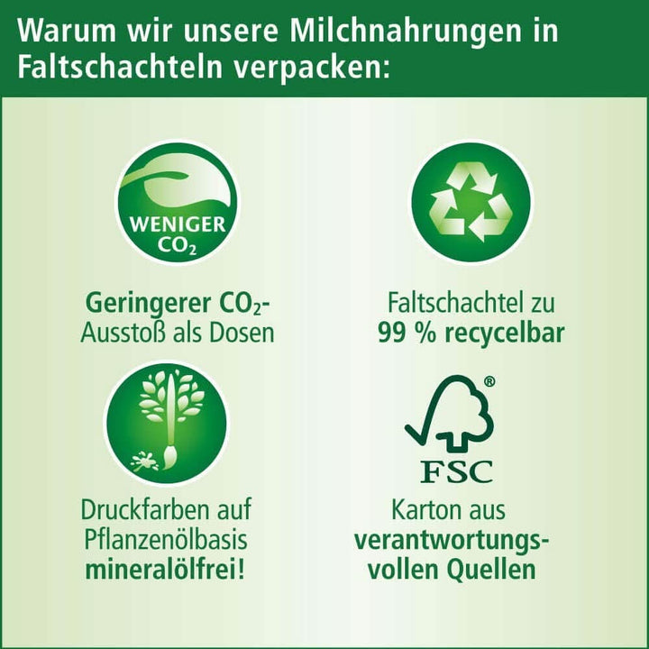 Hipp BIO, lapte pentru copii, pachet de 4 (4 x 600 g) Mama si Copilul Naty Shop