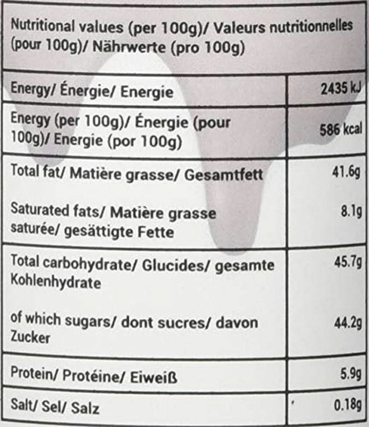 Sos cu aromă de ciocolată cu lapte, 150 grame Glazuri si Decor Naty Shop