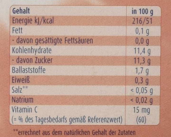 Piersică-banană în suc de mere, pachet de 6 ( 6 X 4 X 100 G ) Mama si Copilul Naty Shop