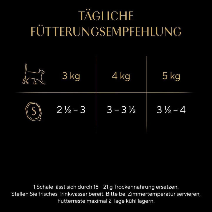 SHEBA Bowl Hrană umedă pentru pisici Colecția de sosuri cu curcan în sos ușor 2 X 11 X 85G