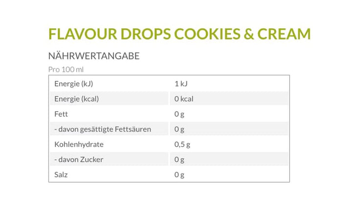 Borchers, aromă biscuiți și cremă, 30 ml Arome Naty Shop