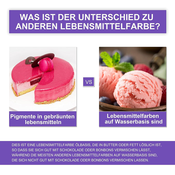 Colorant alimentar liposolubil - Ercorart 10 culori colorant alimentar pe bază de ulei, foarte concentrat, pentru ciocolată, unt de cacao, fudge, prăjitură cu ciocolată, glazură, înghețată etc., 6 ml/bucată