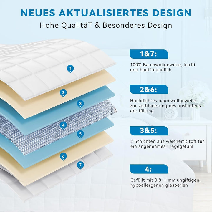 Pătură ponderată 7Kg 135X200Cm, pătură ponderată fabricată din bumbac 100%, pătură ponderată pentru adulți pentru somn profund, pătură grea, pătură de terapie antistres, pătură de relaxare Paturi si Cuverturi Besuche den Autsel-Store