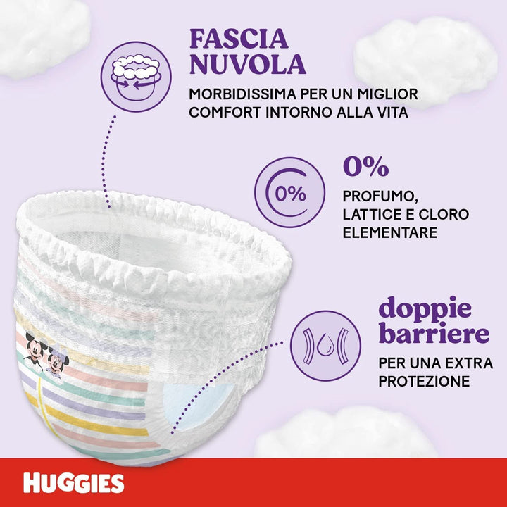 Pantaloni pentru scutece Huggies Ultra Comfort Mărimea 4 (9-14 kg) Pachet de 72 de pantaloni pentru scutece Mama si Copilul Naty Shop