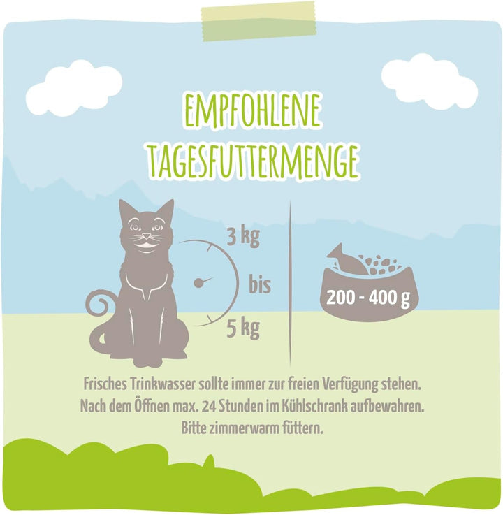 Mjamjam - Hrană umedă premium pentru pisici - Cutie delicioasă, 12 pachete (12 X 200 G), fără cereale cu extra carne