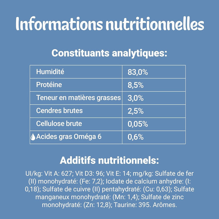 Jelly Chopped | Pisică adultă | Alegerea dintre carne de vită, somon, pui, ton | 12 X 85 G | Pungă proaspătă