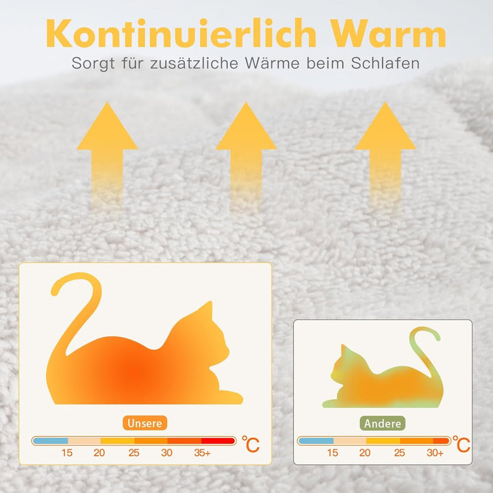 Mora Pets Șezlong pentru pisici, pat pentru pisici, pătură încălzită pentru pervaz, pătură autoîncălzitoare, pătură electrică fără electricitate, pătură autoîncălzitoare, reversibilă și moale, șezlong pentru pisici, 90 x 28 cm